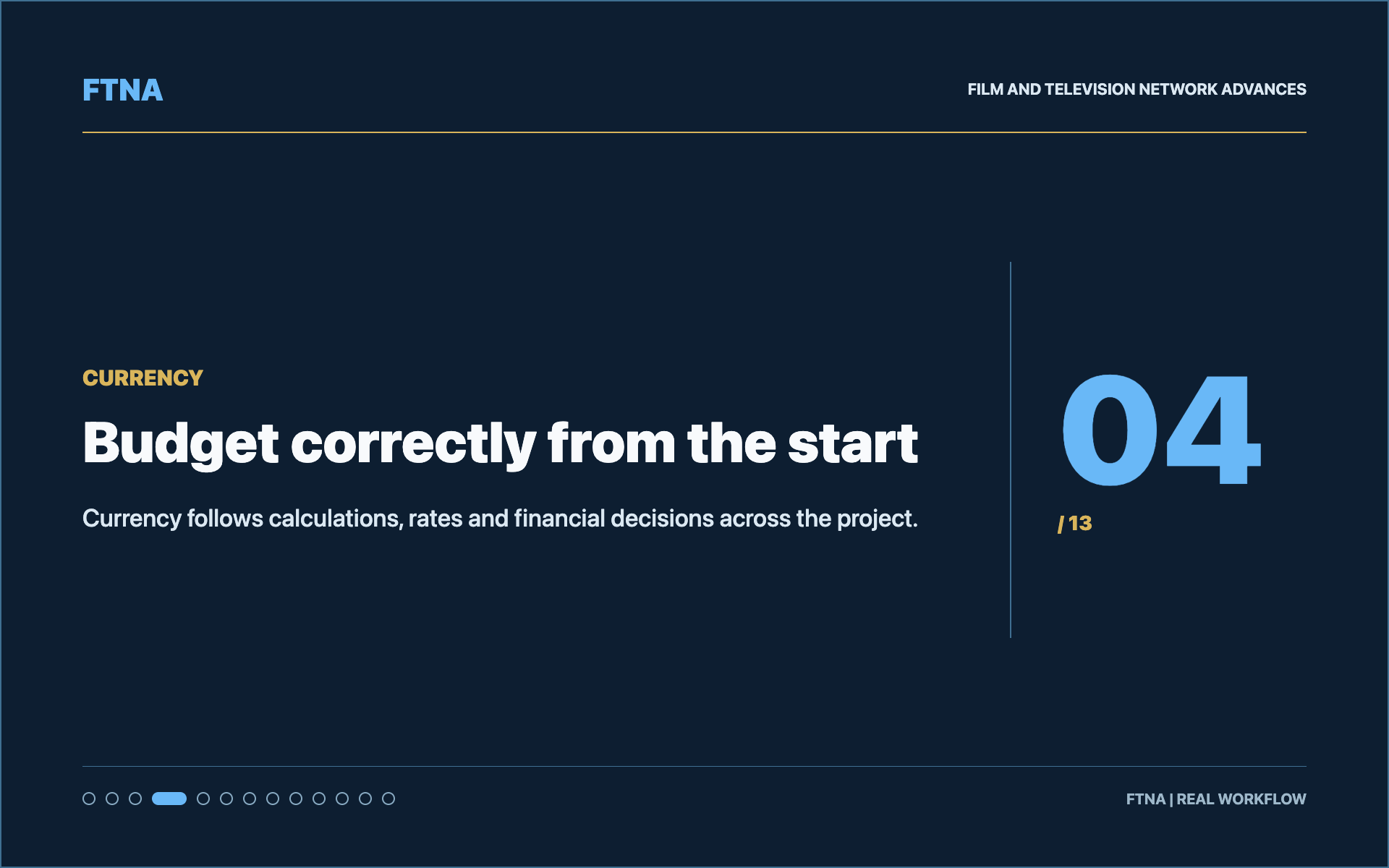 Budget correctly from the start