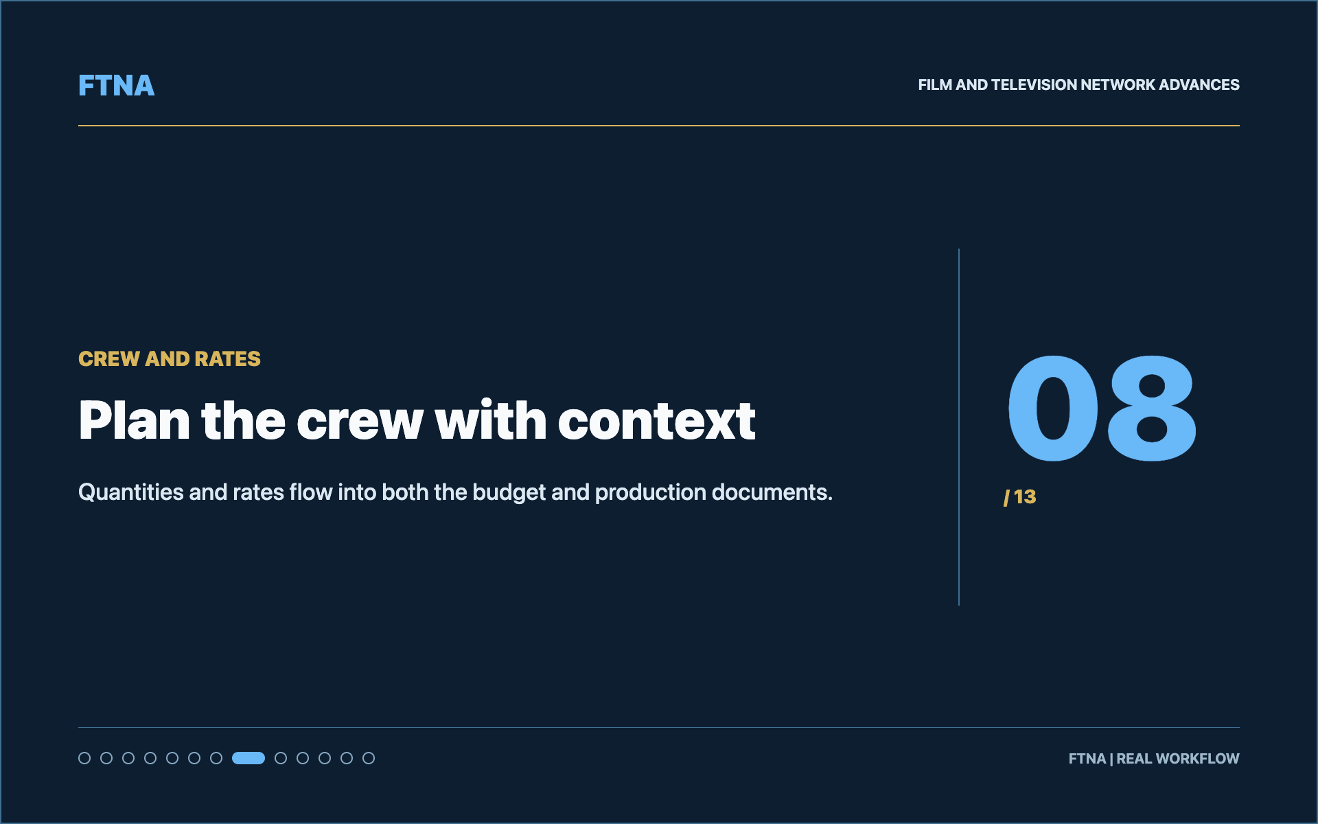 Plan the crew with context